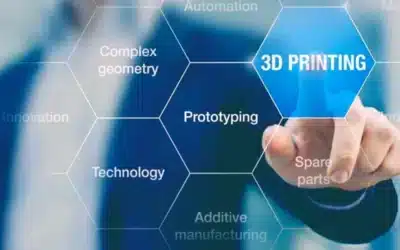 3D Printing is the Foundation of Industry 4.0