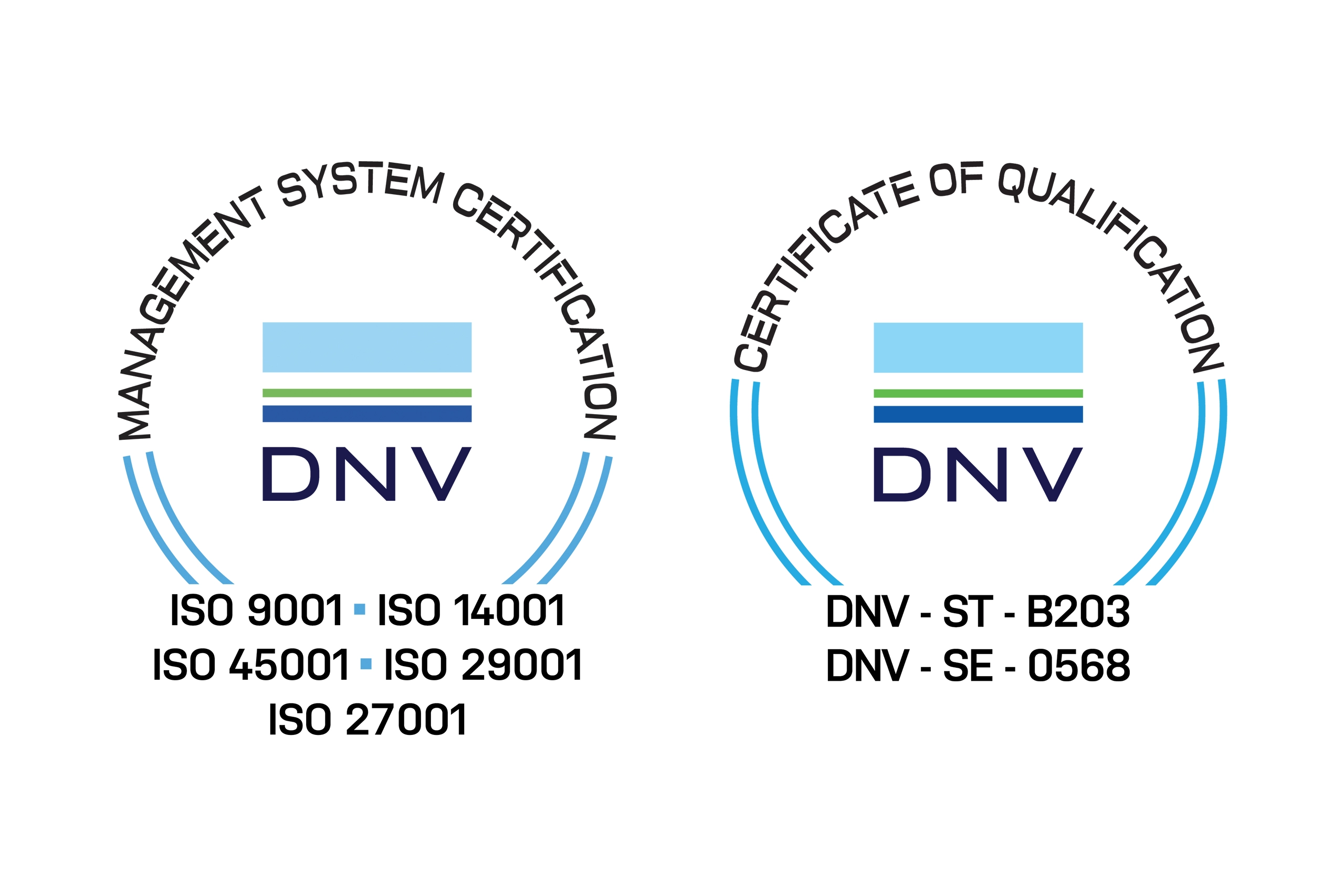 Immensa DNV Certification Logo
