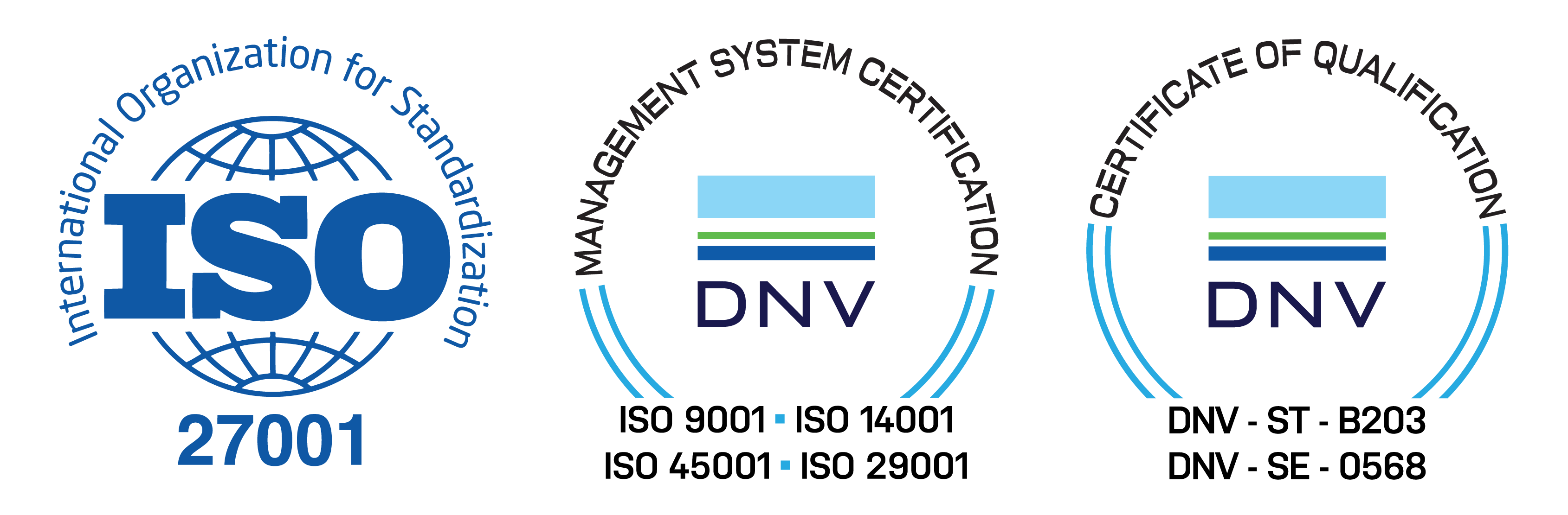 Immensa DNV - Certification of Qualification-ST B203 and SE 0568